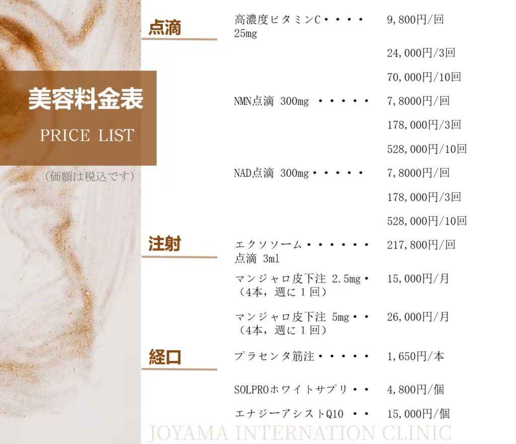 美容料金表：点滴（高濃度ビタミンC・NMN・NAD・エクソソーム）、注射（マンジャロ）、経口（プラセンタ・サプリメント）。価格税込。