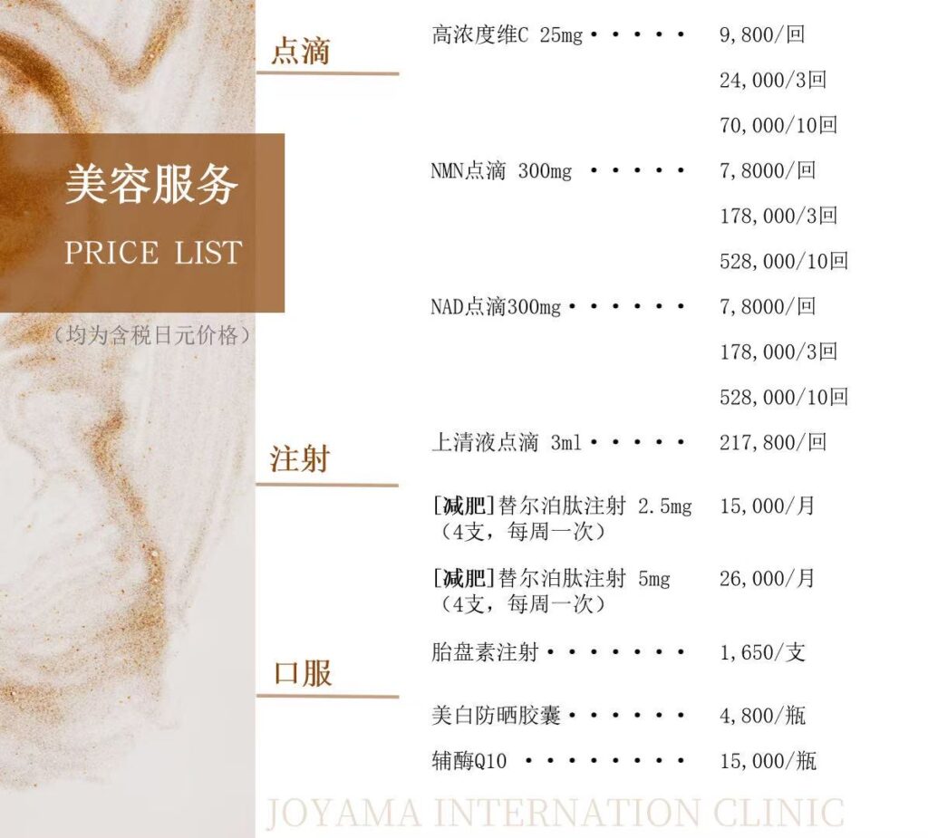 美容費用表：點滴（高濃度維生素C・NMN・NAD・外泌體）、注射（莫納洛）、口服（胎盤素・營養補充品）。費用含稅。